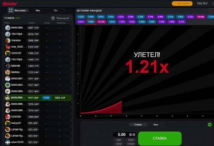 коэффициенты в игре Aviator Spribe коэффициенты в игре Aviator Spribe